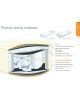 LEANDER - Lit bébé évolutif 0-7 ans Leander Classic™, Blanc