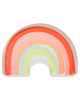 Meri Meri - Rainbow Plate - Pack of 12