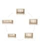 Oliver Furniture - Lit Junior évolutif Mini + - Sans kit Junior - Chêne - l 74 × L 166 × h 57,5 cm