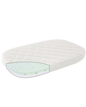 LEANDER - Matelas pour lit bébé évolutif Leander Classic, Comfort