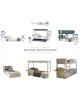 MATHY BY BOLS - Lit Baldaquin et Tiroir Lit - Plusieurs Tailles