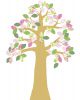 INKE - TREE 2 APRIL-Tree in vintage wallpaper/Pink leaves